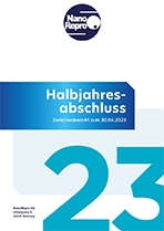 NanoRepro AG Grafik Halbjahresabschluss 2023